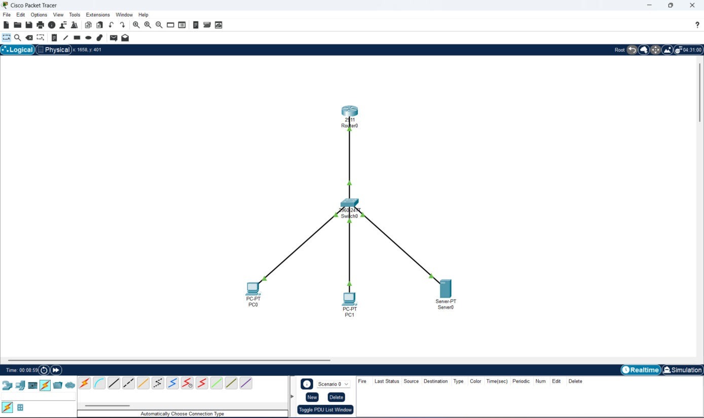 پنجره‌ی اصلی Cisco Packet Tracer